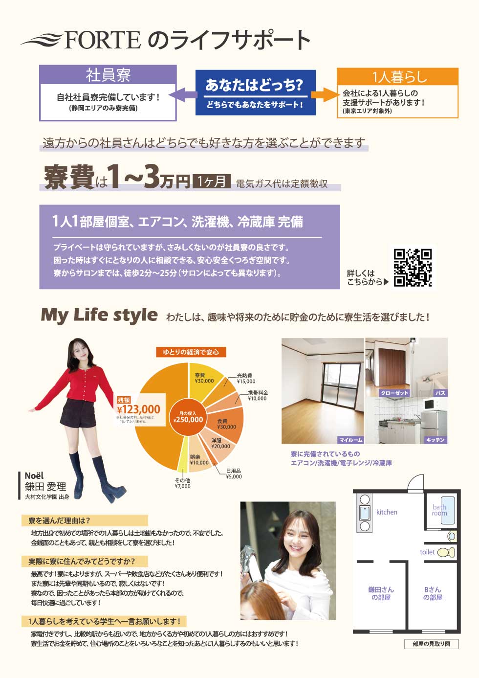 ライフサポート