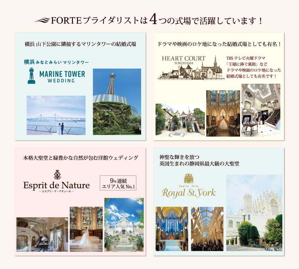4つの式場