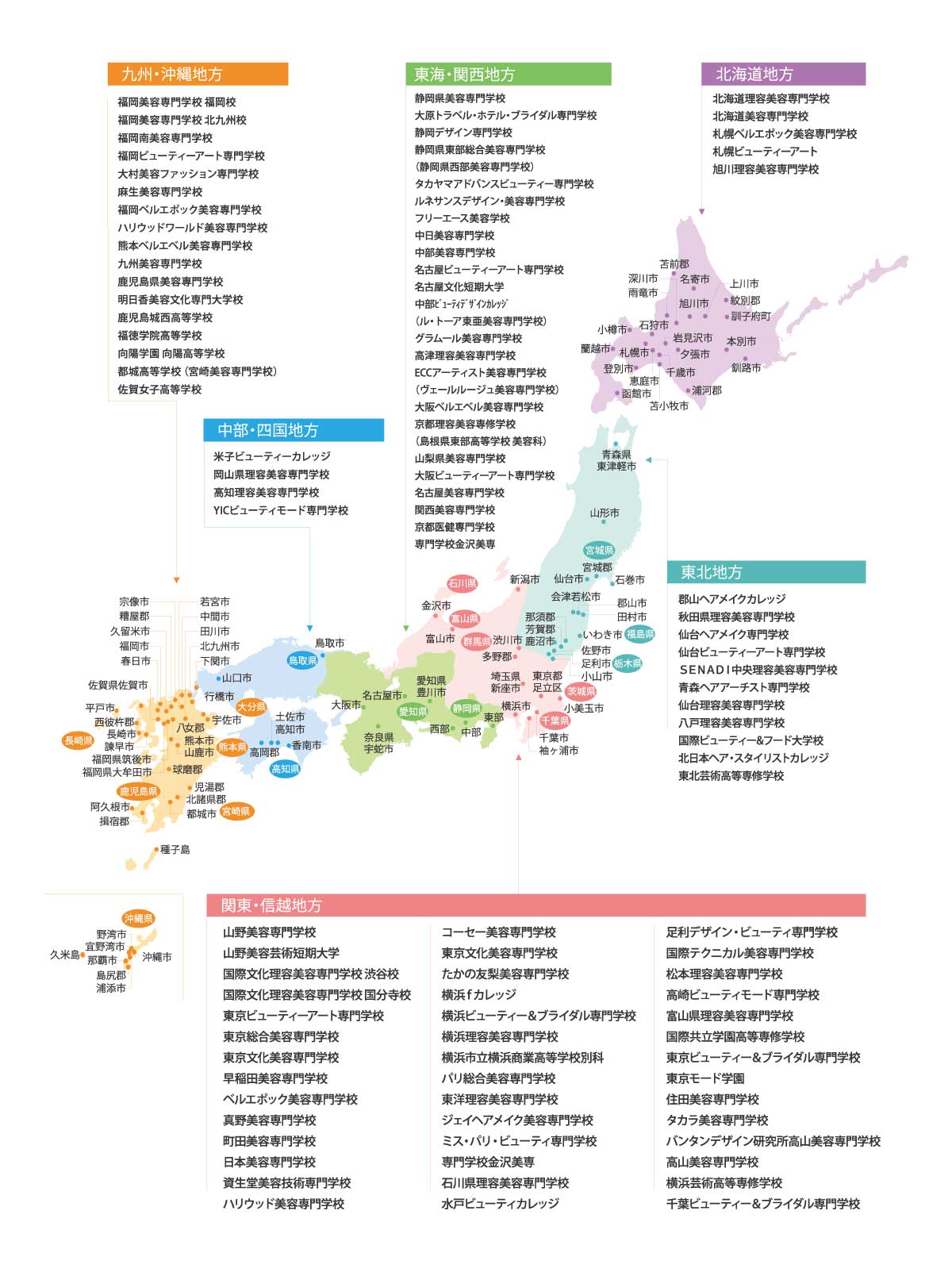forteに入社した社員の全国各地の学校名一覧